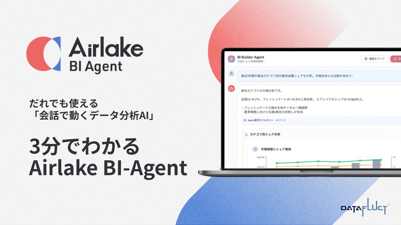 ReviewDone_3分でわかるAirlake BI-Agent